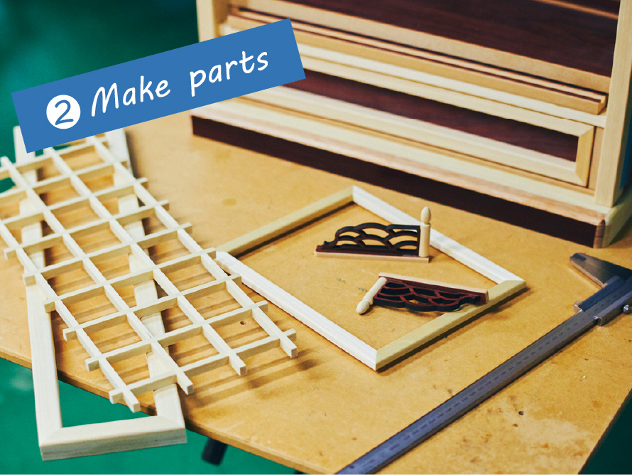 2.Make parts