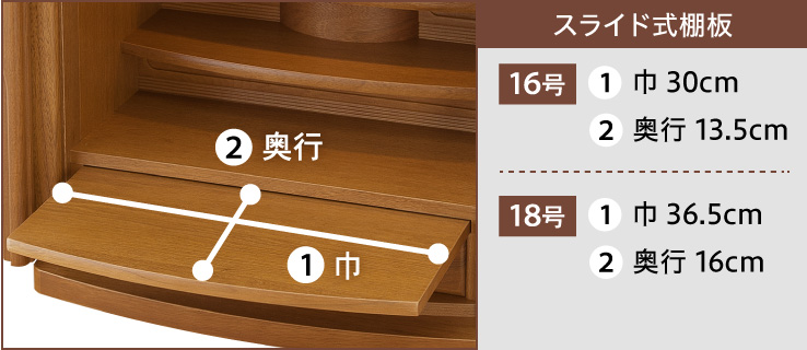 スライド式棚板【16号】（1）巾 30cm（2）奥行 13.5cm【18号】（1）巾 36.5cm（2）奥行 16cm