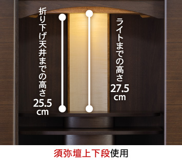 【須弥壇上下段使用】折り下げ天井までの高さ：25.5cm、ライトまでの高さ：27.5cm