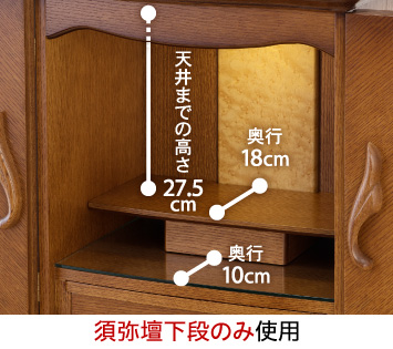 【須弥壇下段のみ使用】天井までの高さ：27.5cm、最下段奥行：18cm、最下段奥行：10cm