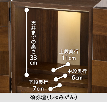 【須弥壇】天井までの高さ：33cm、上段奥行：11cm、中段奥行：6cm、下段奥行：7cm