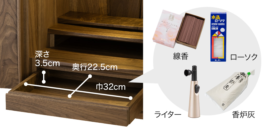 巾32cm、奥行22.5cm、深さ3.5cm