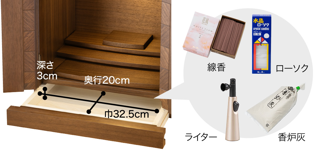 巾32.5cm、奥行20cm、深さ3cm