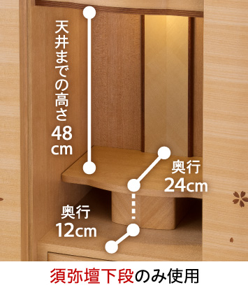 【須弥壇下段のみ使用】天井までの高さ：48cm、奥行：24cm、奥行：12cm