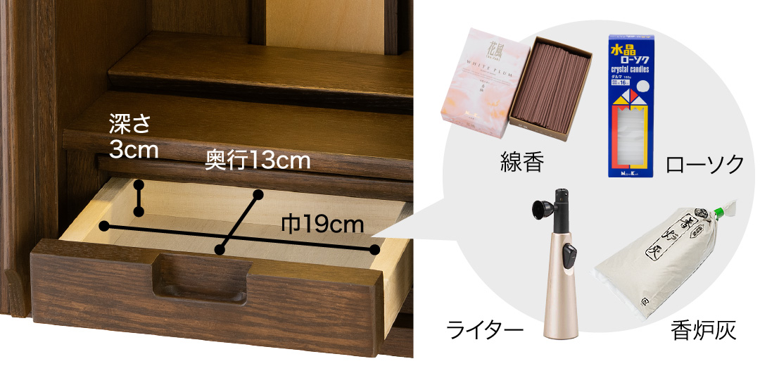 巾19cm、奥行13cm、深さ3cm