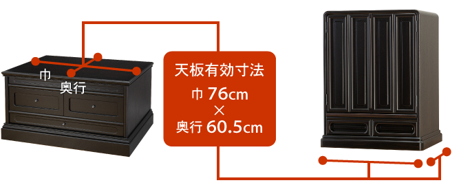 天板有効寸法：巾76cm×奥行60.5cm