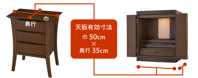 天板有効寸法：巾50cm×奥行35cm