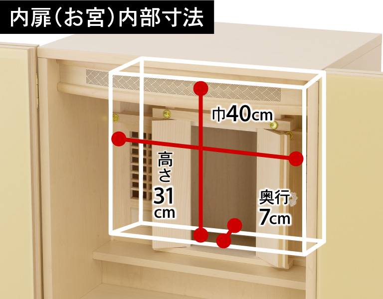 【内扉(お宮)内部寸法】高さ31cm、巾40cm、奥行7cm