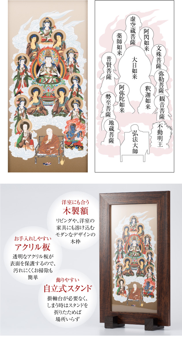コンパクト 十三佛 掛軸 スタンド型 木製額表装