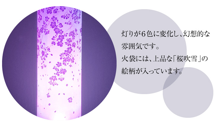 美六(みろく) L 桜吹雪 Y1485