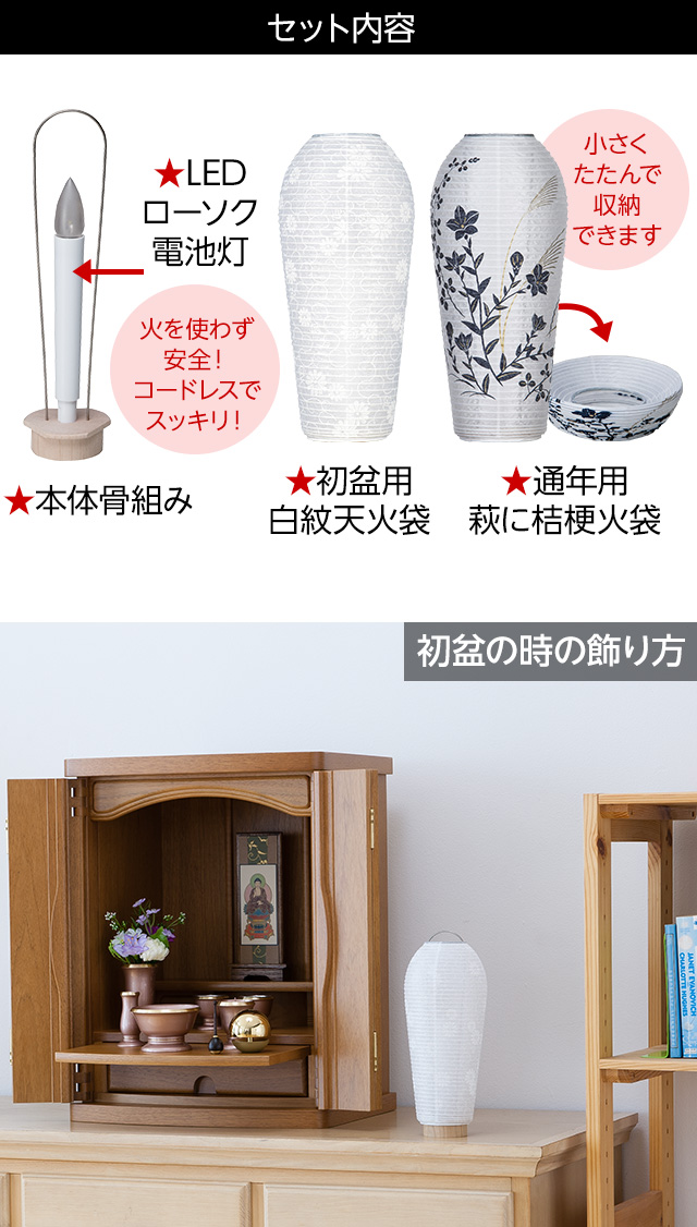 火袋2点セットD