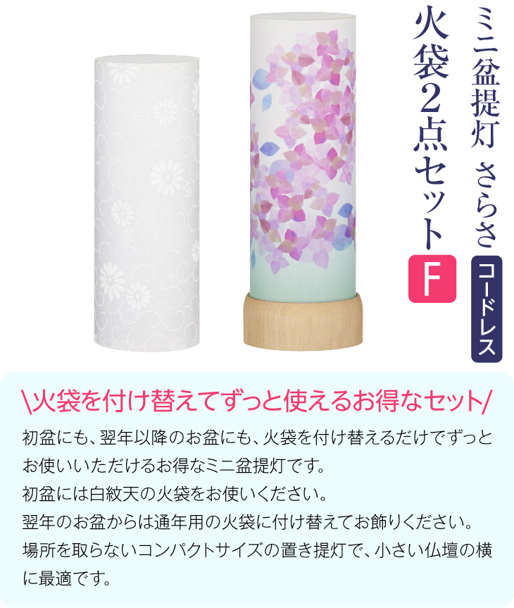 さらさ火袋2点セット【F】 白紋天+あじさい