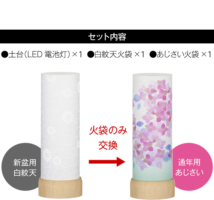 さらさ火袋2点セット【F】 白紋天+あじさい
