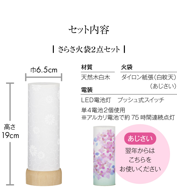 さらさ火袋2点セット【F】 白紋天+あじさい