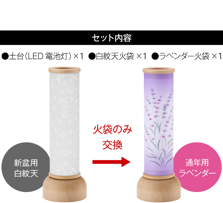 ふうら火袋2点セット【H】 白紋天+ラベンダー