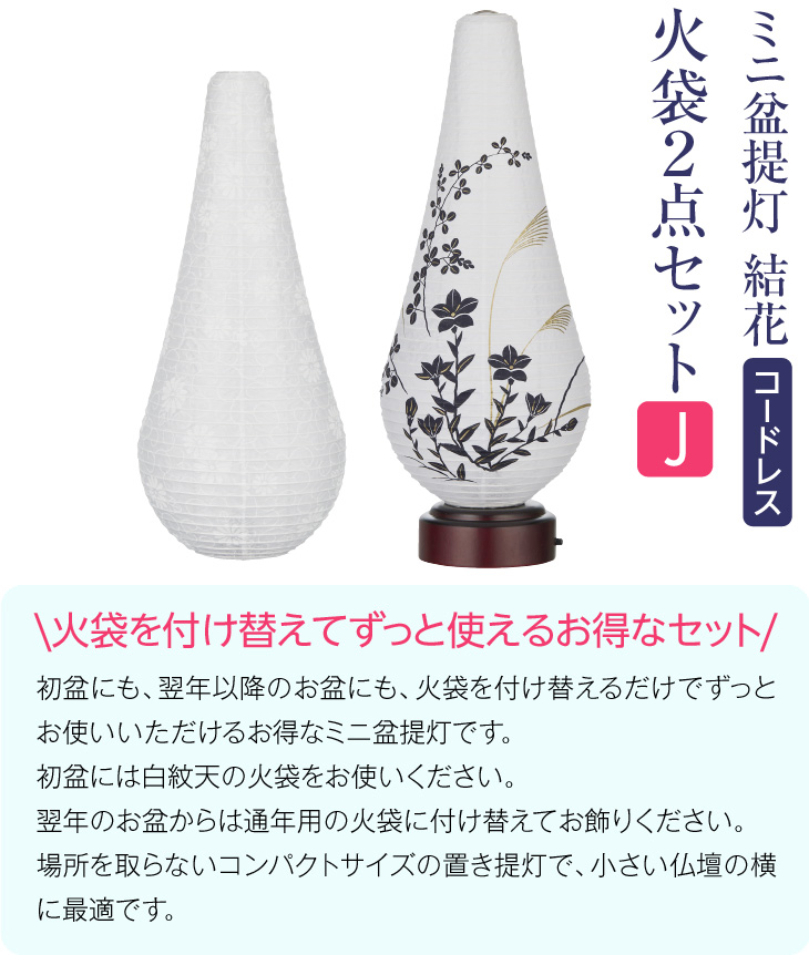 結花(ゆいか)火袋2点セット【J】 3923-T 白紋天+桔梗に萩