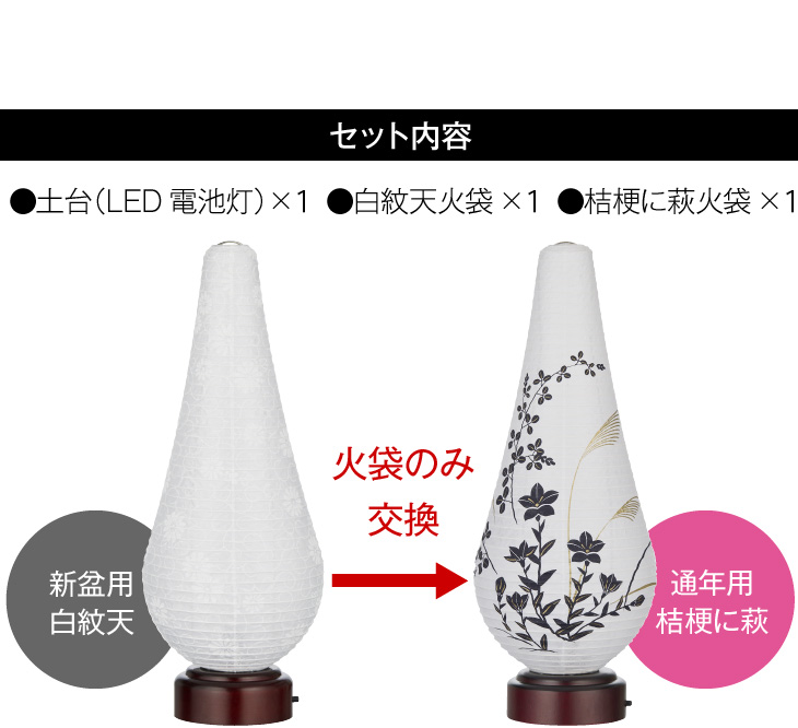 結花(ゆいか)火袋2点セット【J】 3923-T 白紋天+桔梗に萩