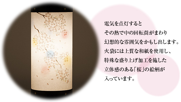 ミニお盆提灯 回転行灯 長良の小路 桜(一個)
