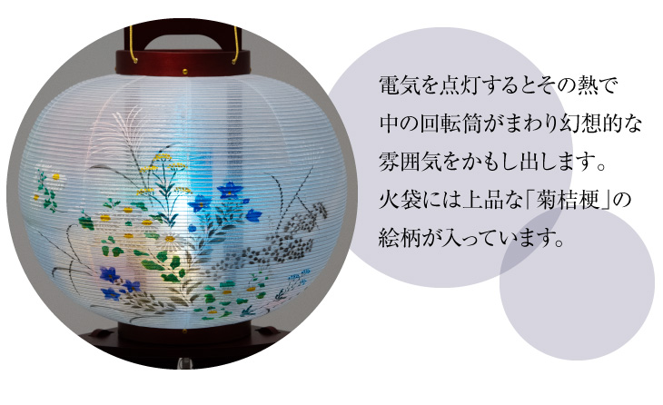 回転行灯 たまふさ 桜調11号 1536