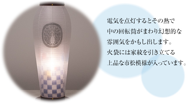 家紋入 回転行灯 はごろも1号 藍色市松 2121-5