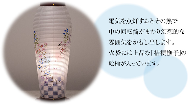 はごろも1号 藍色市松 2121