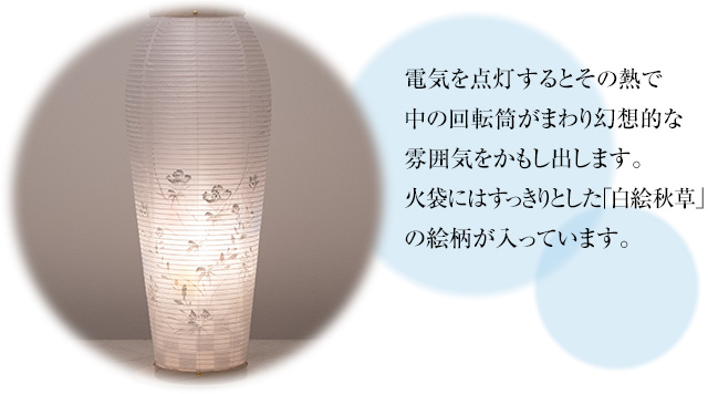 はごろも4号 白市松 2124