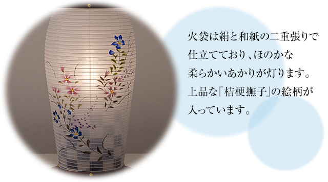 まほろば1号 藍色市松 コードレス 2141-L-2