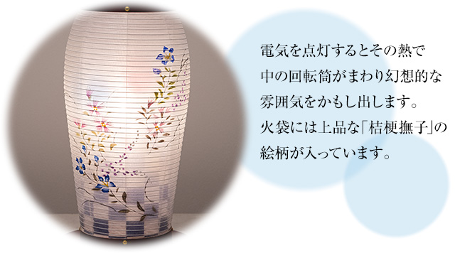 まほろば1号 藍色市松 2141