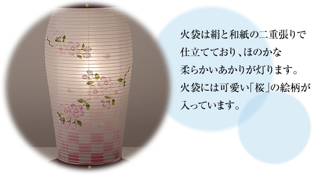 まほろば3号 薄紅市松 コードレス 2143-L-2