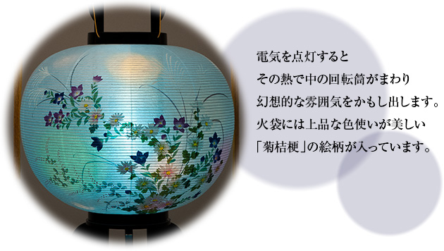 対柄盆提灯 回転行灯 11号 2511-W(一対)