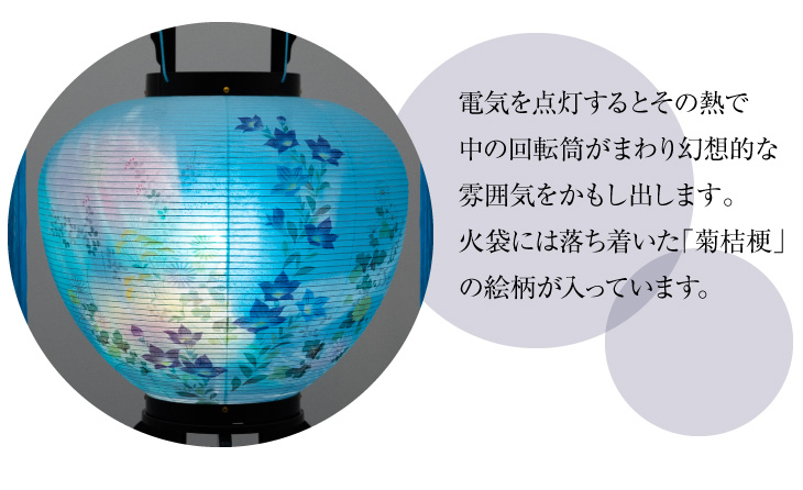 回転行灯10号 2524-2 一対セット(2個)