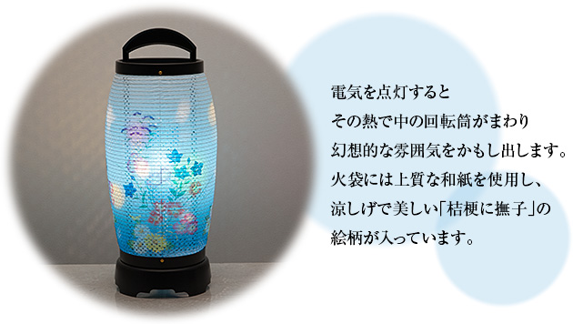 ミニお盆提灯 回転行灯 せいらん1号 2721(一個)
