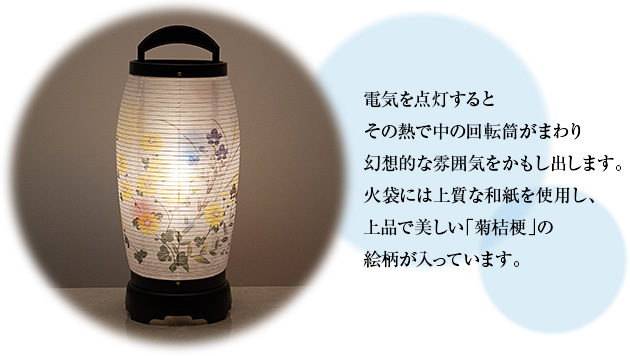 ミニお盆提灯 回転行灯 せいらん2号 2722 一対セット(2個)