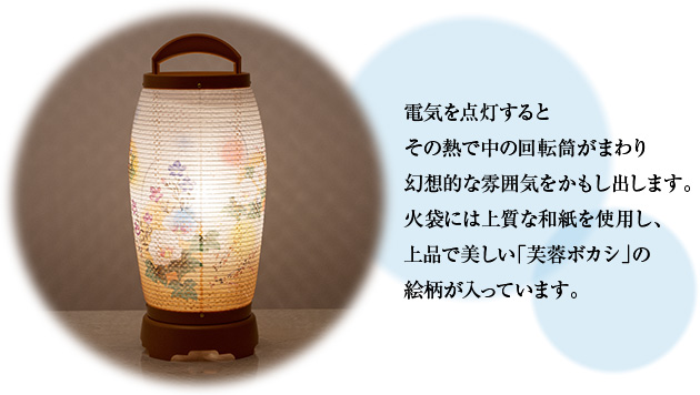 ミニお盆提灯 回転行灯 せいらん3号 2723 一対セット(2個)