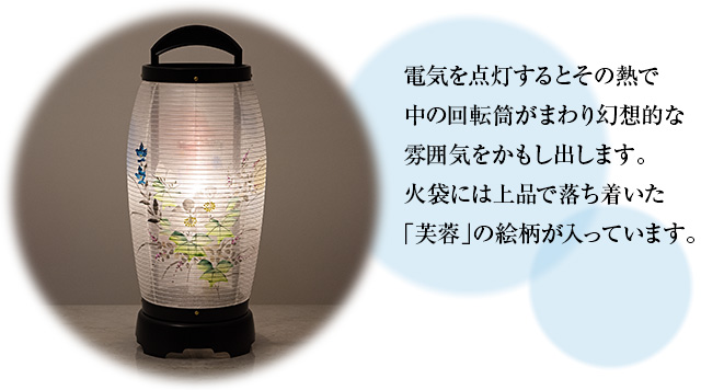 ミニ盆提灯 回転行灯 せいらん4号 2724(一個)