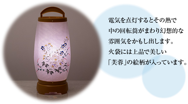 ミニ盆提灯 回転行灯 せいらん5号 2725(一個)