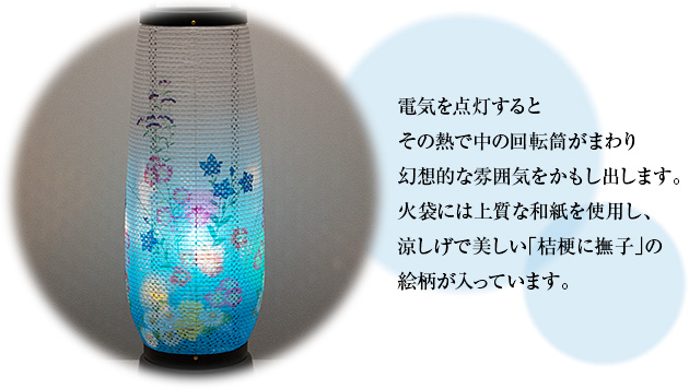 お盆提灯 回転行灯 あけぼの1号 2731(一個)