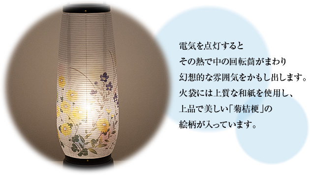 お盆提灯 回転行灯 あけぼの2号 2732 一対セット(2個)
