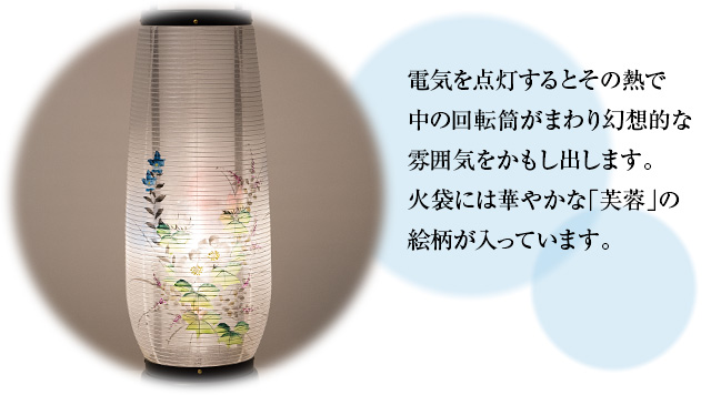 盆提灯 回転行灯 あけぼの4号 2734(一個)