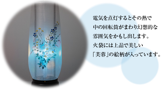 盆提灯 回転行灯 あけぼの5号 2735(一個)