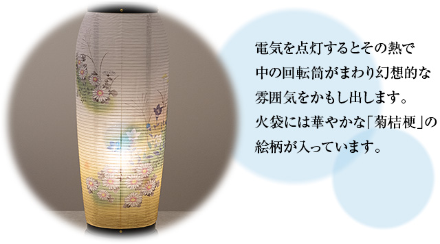 盆提灯 回転行灯 あかつき2号 2742-2 一対セット(2個)