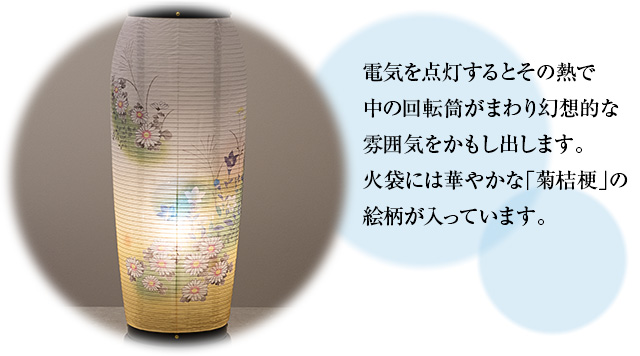 盆提灯 回転行灯 あかつき2号 2742(一個)