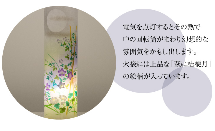 回転行灯 しずか1号 3771-2