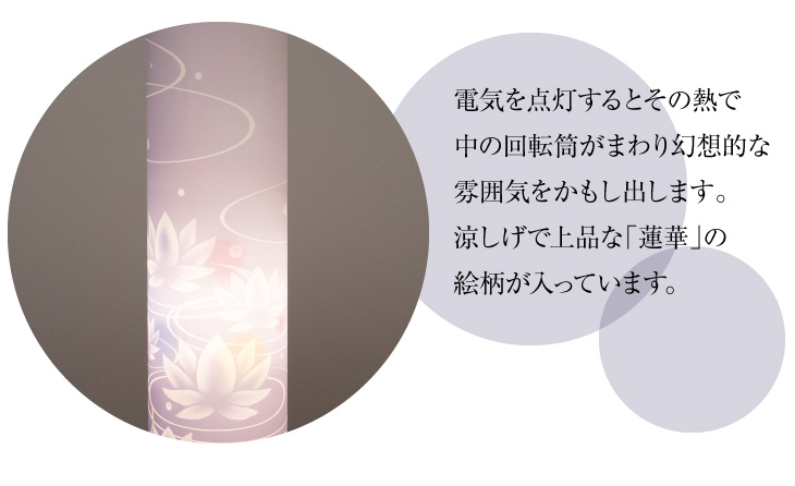 回転行灯 のどか 蓮華 3793-2