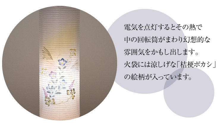 回転行灯 立花桜調5号 3841