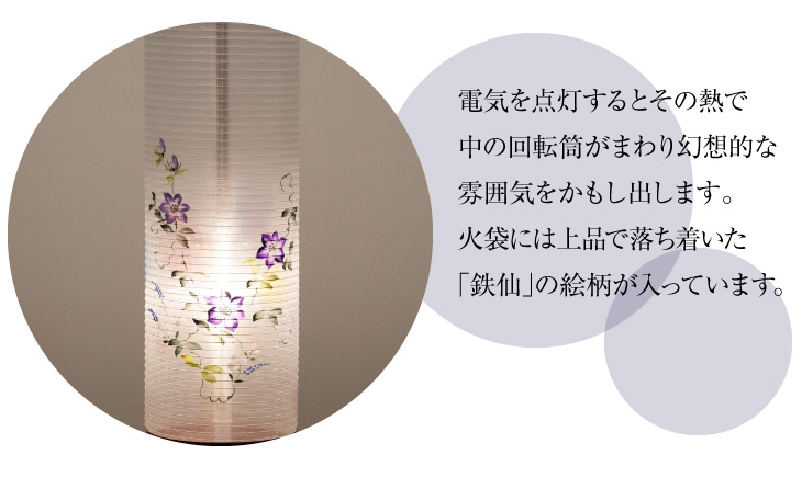 回転行灯 立花桜調5号 3846