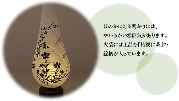 ミニ盆提灯 結花(ゆいか)3号 コードレス 3924