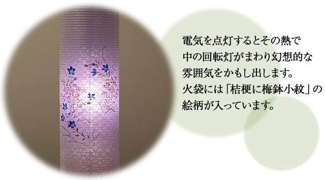 特選盆提灯 回転行灯 立花桜調6号 3969