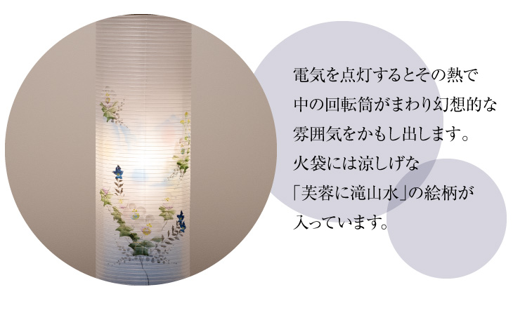 対柄回転行灯立花6号 3972-W