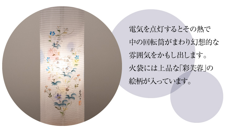 回転行灯立花桜調6号 3974